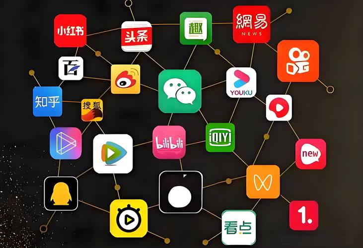 网络广告主要有哪几种