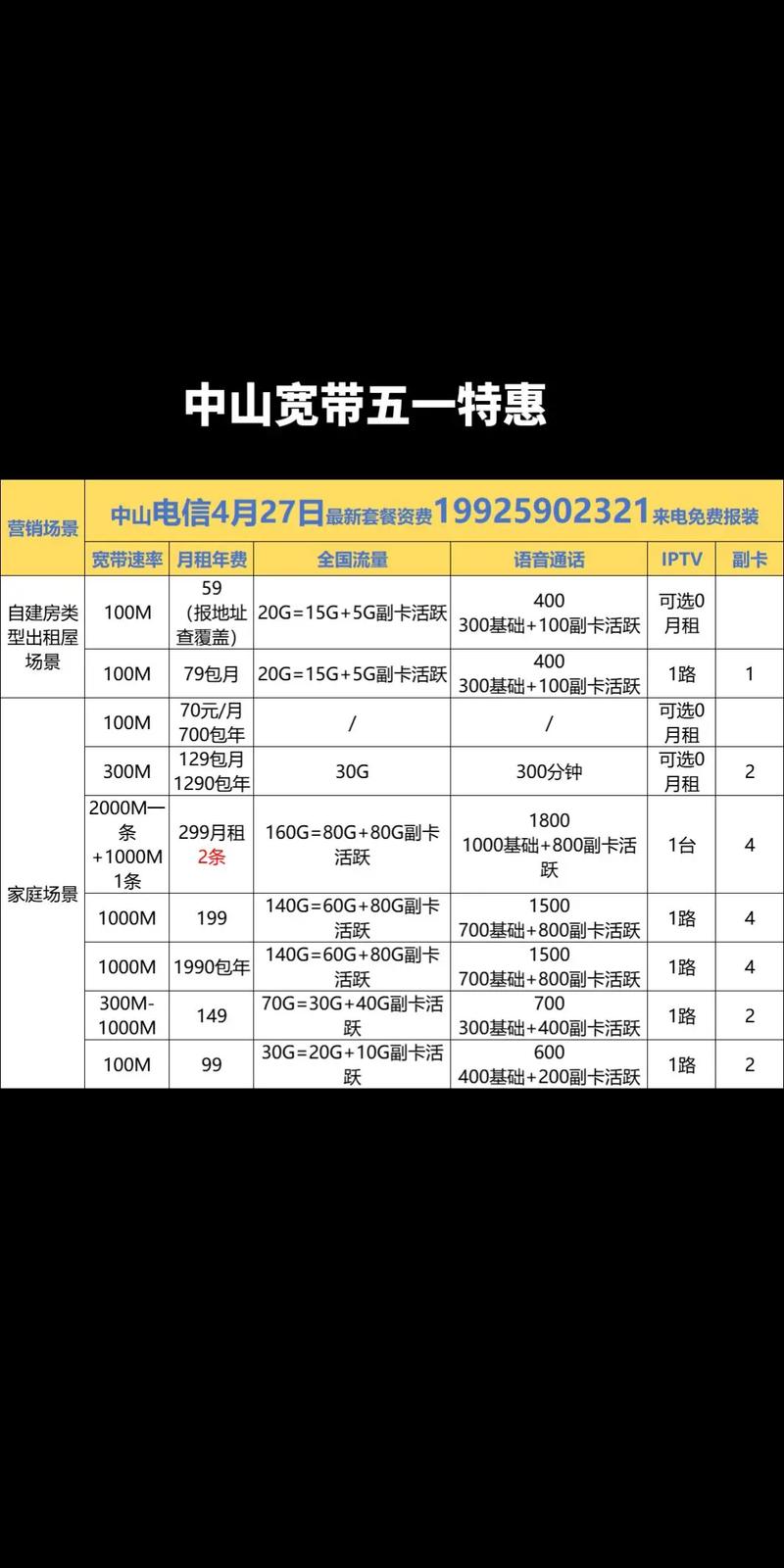 公司网络一年多少钱啊