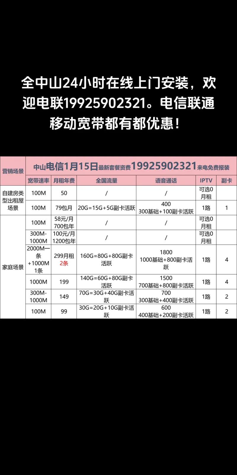 公司网络一年多少钱啊