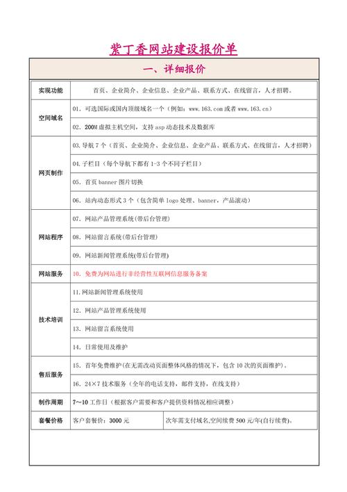 门户网站建设报价表