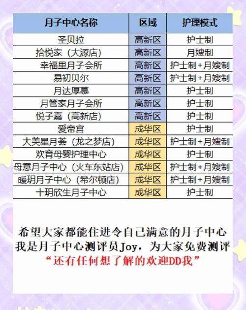 成都网站建设制作价格