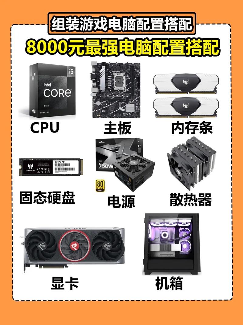 8000一下电脑配置