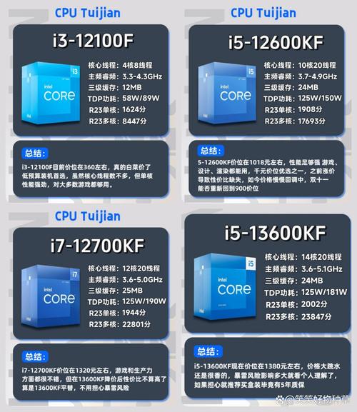 2019跟8100一样价的cpu