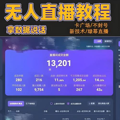 自助免费赞平台,快手业务平台墨言免费,抖音赞以后没有播放