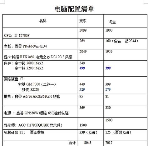五千I7电脑配置