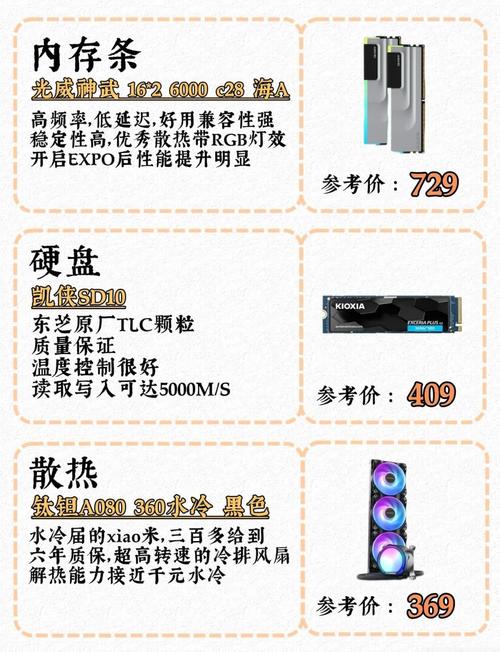 打游戏的电脑配置价格