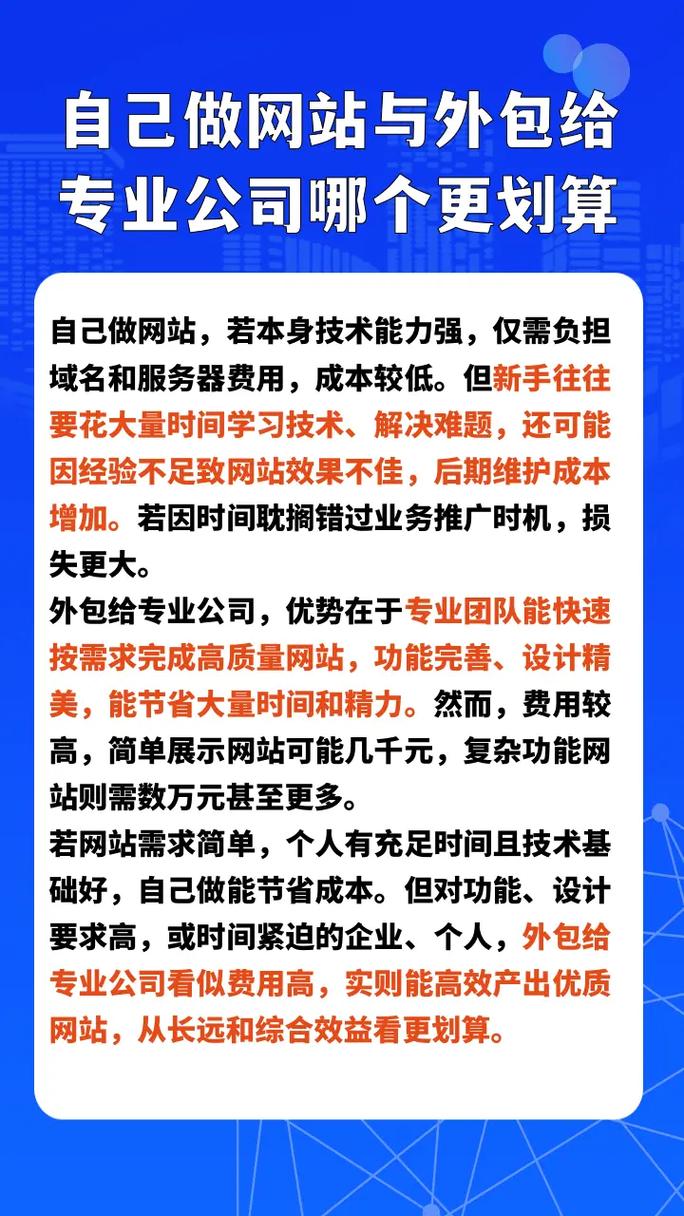 网站推广站点建设与策划