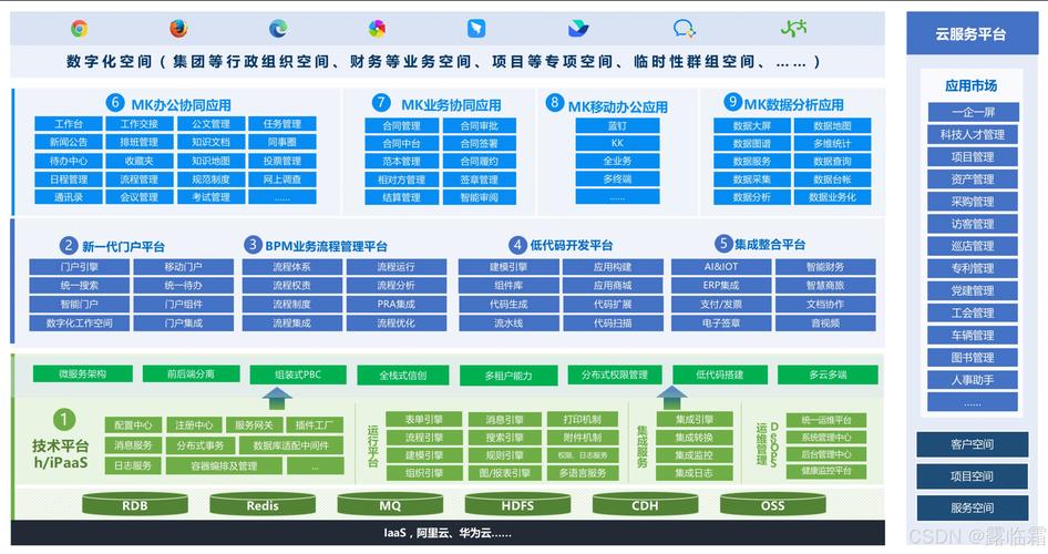 石家庄网站建设seo优化营销