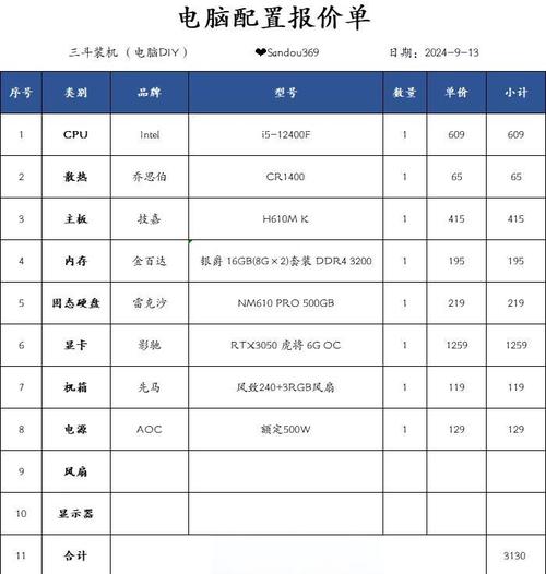 三千多组装电脑配置单