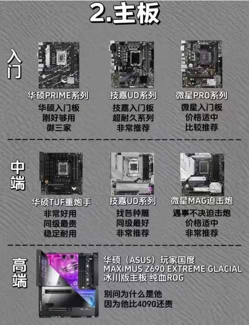 神机电脑配置图