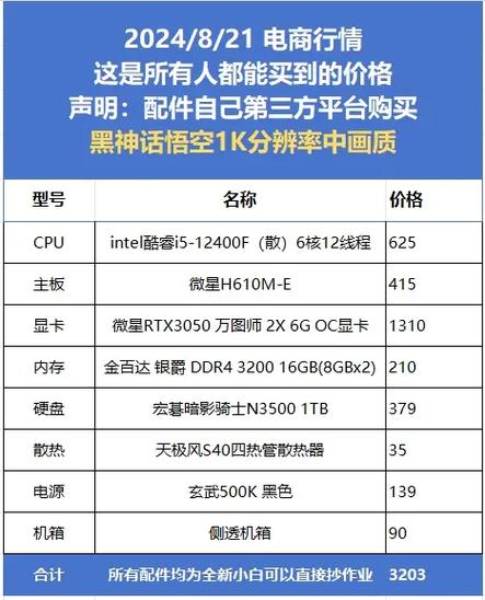 5万高配电脑配置