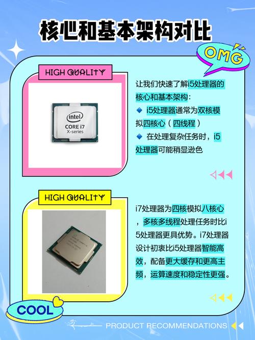 apu 一定是 cpu 和核显吗