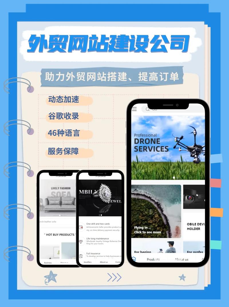 外贸网站建设公司服务