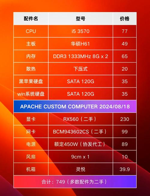 黑苹果台式电脑配置推荐