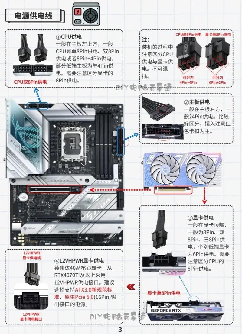 先马天机机箱amd cpu如何走线