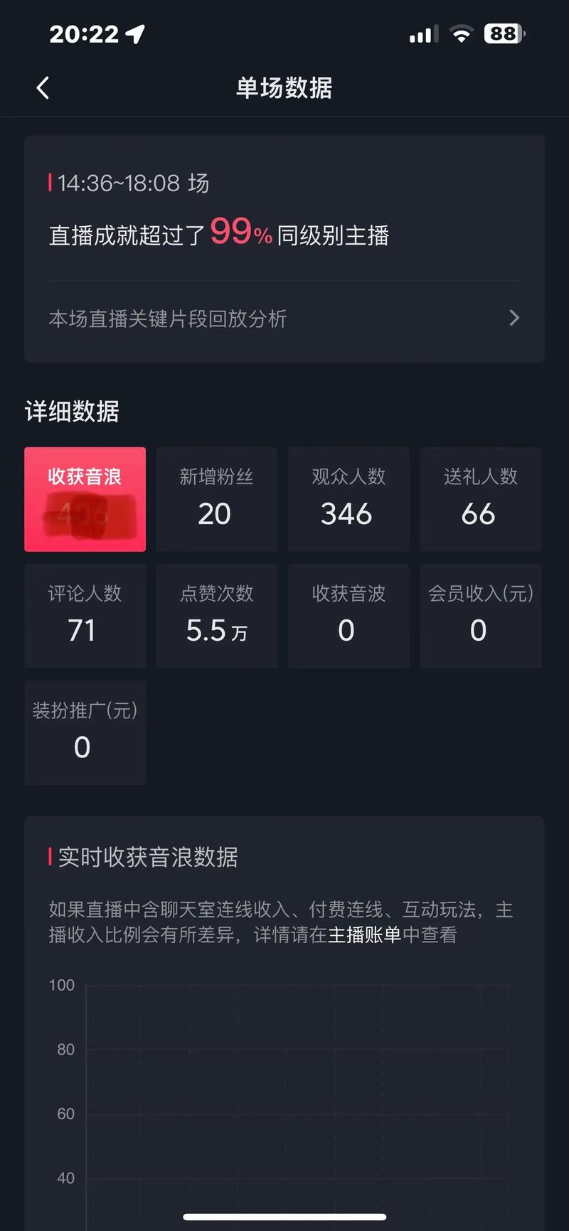微博点赞24自助服务,付费抖音播放量,ks粉网站推广马上网站