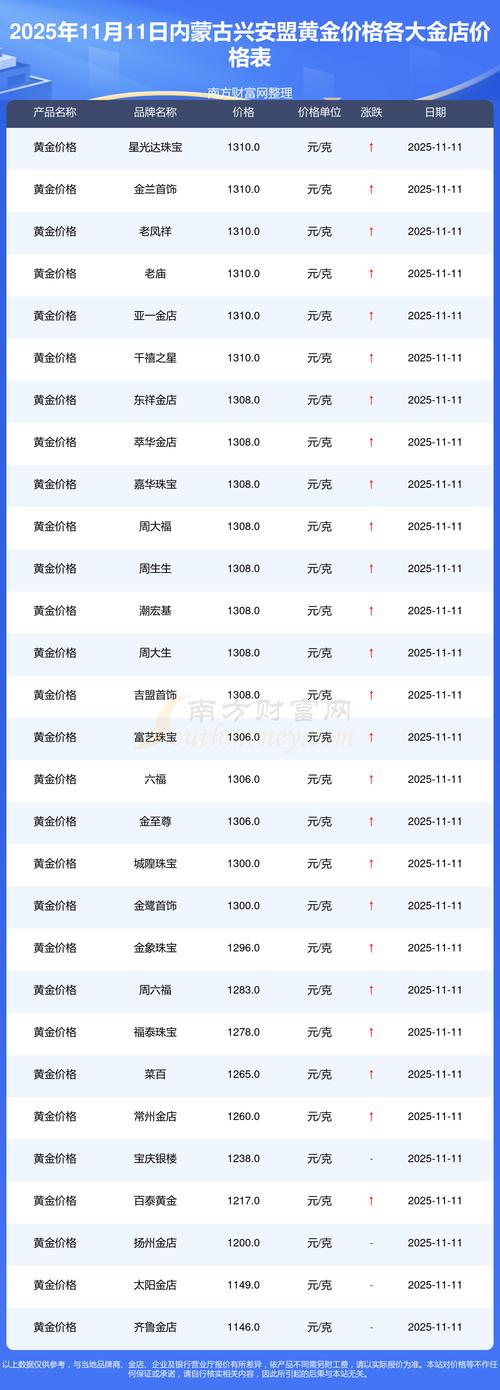 兴安盟网络公司多少钱
