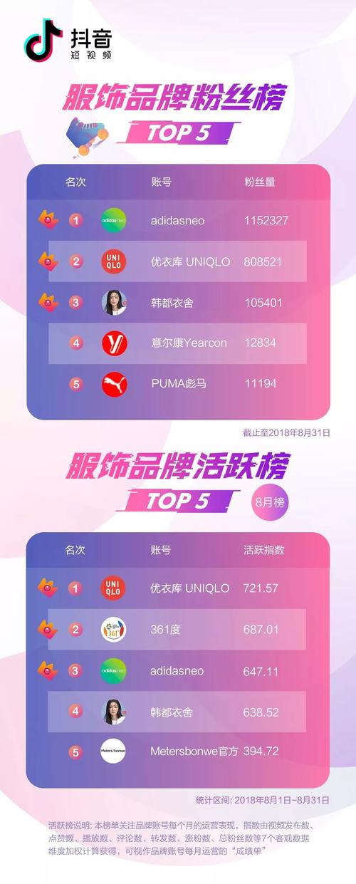 抖音粉色代网，抖音播放量有用吗，百抖音播放量