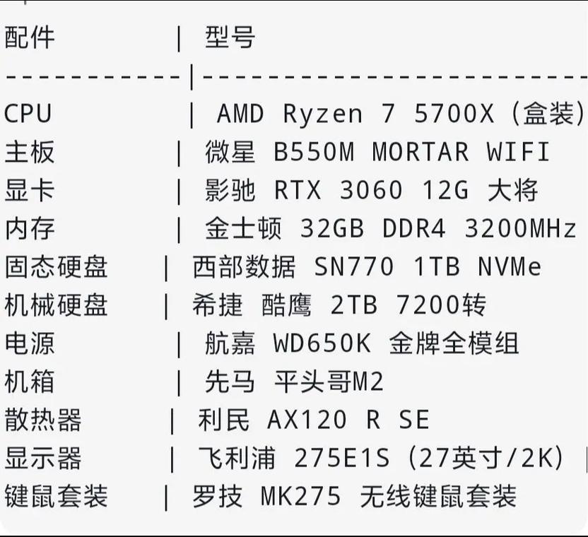 权威设计师电脑配置