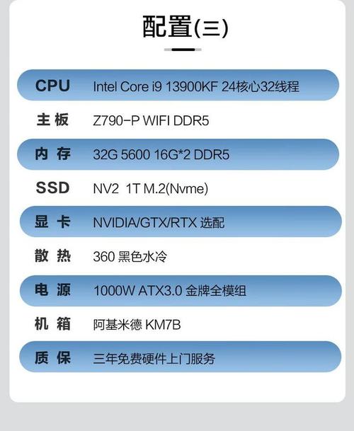 图形处理用的电脑配置