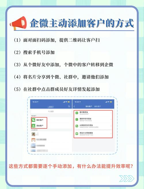 做网络营销加微信的目的