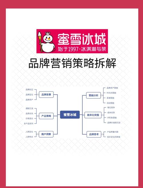 河南平台网络营销哪家好