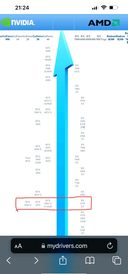 移动cpu天梯图2017六月