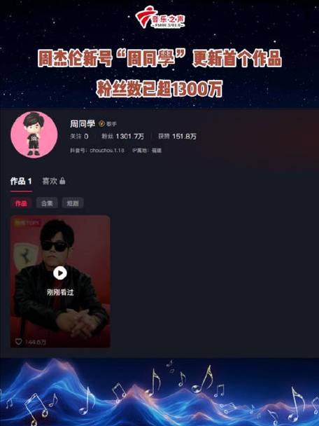 抖音作品双击在线不到,KS赞平台雷神代网,抖音号播放量