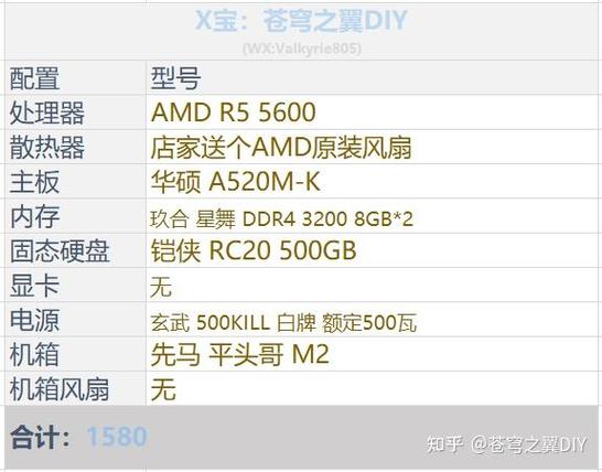 1000多块的电脑配置