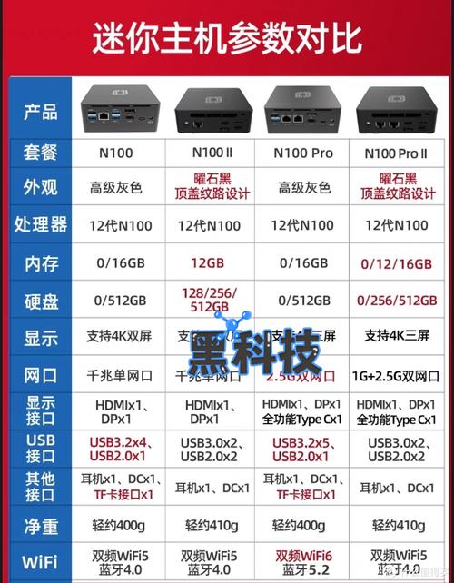 台式电脑主机配置及价格