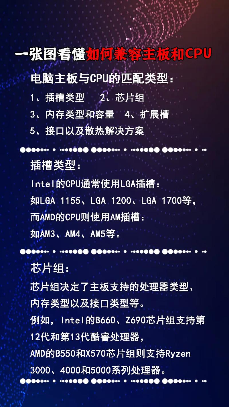 怎样组装搭配主板和CPU内存显卡