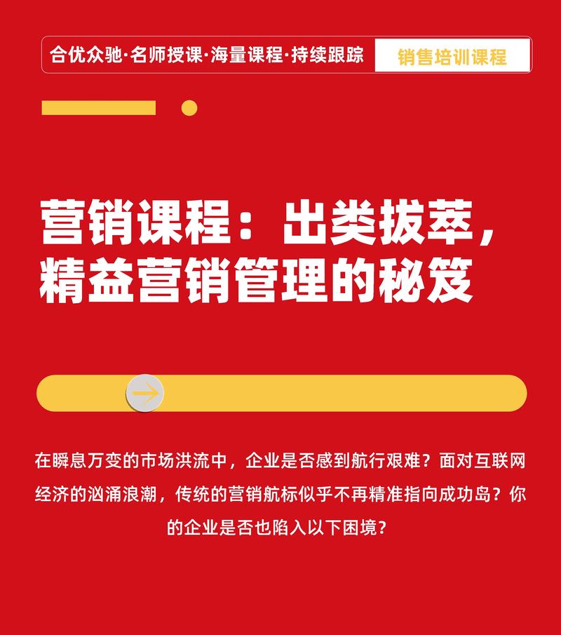 学网络营销第一步