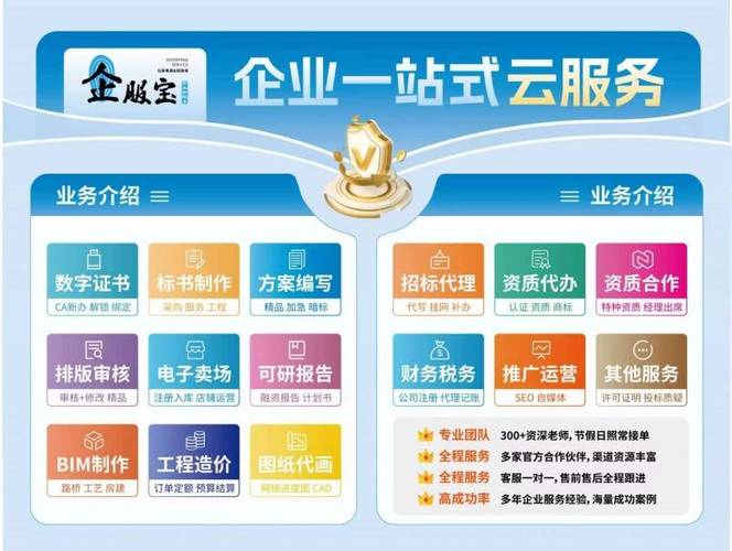 云趣在线企业网站建设