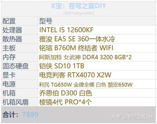 2020玩lol电脑配置推荐