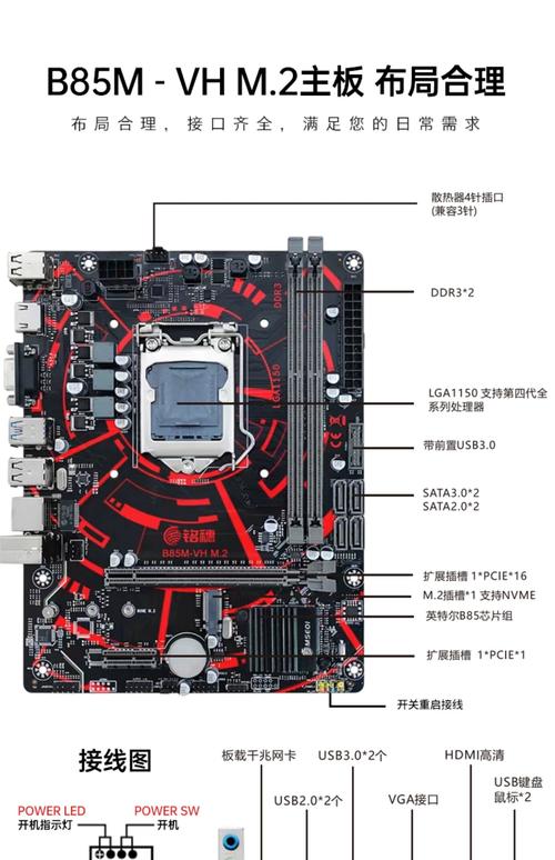 cpu i3 4170配什么主板