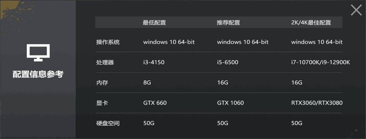 吃鸡游戏推荐电脑配置