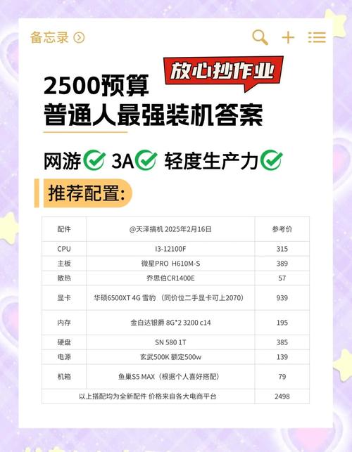 2500电脑配置怎么样