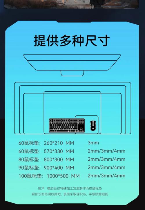 鼠标垫推荐电脑配置