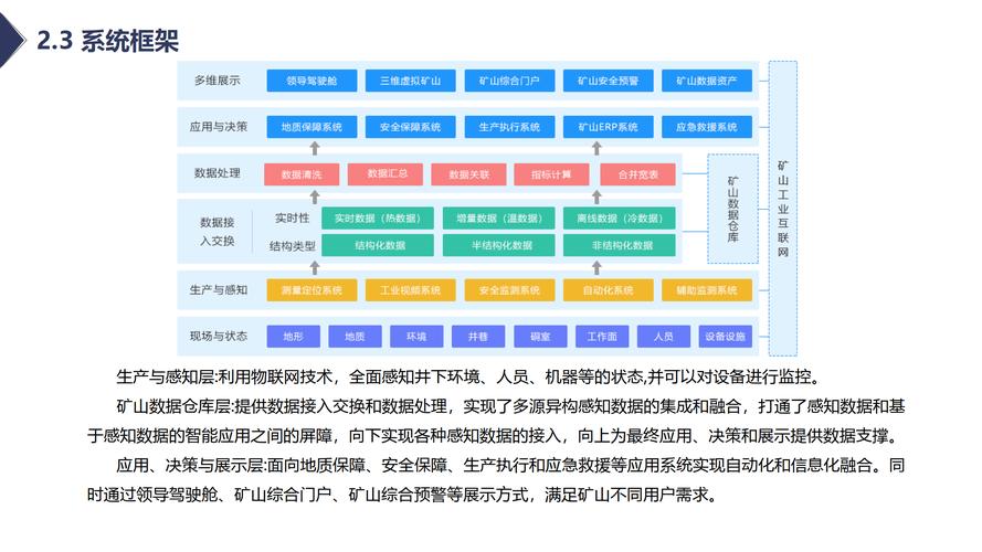 机械网站建设解决方案