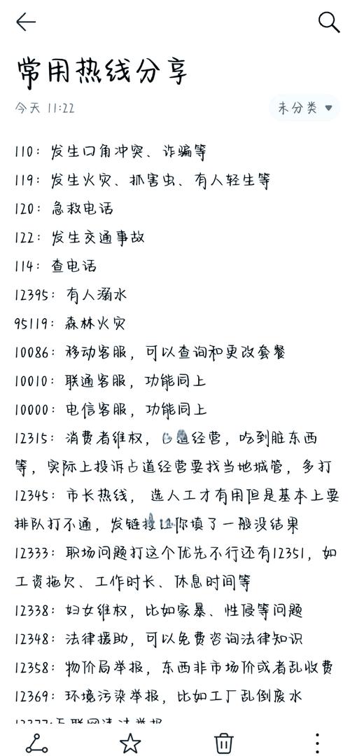 网络通信管理局电话