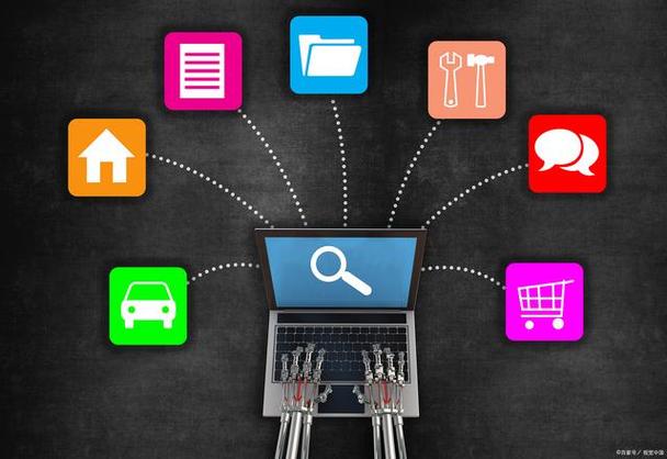 网络零售商提供的服务