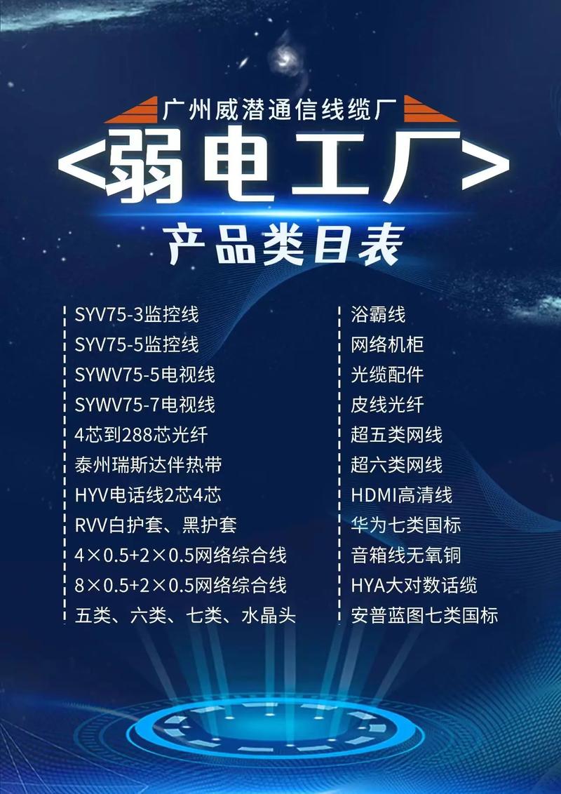 企业网络多少钱一年