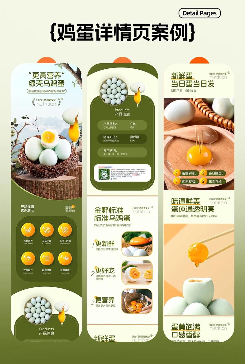 网络营销详情页怎么做