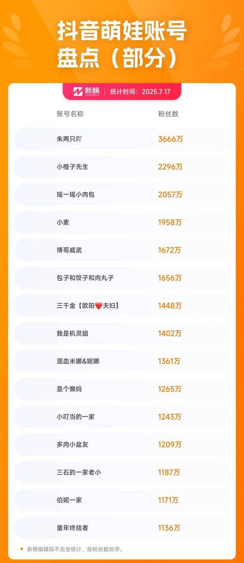 免费刷抖音作品双击量,b站播放量自助平台