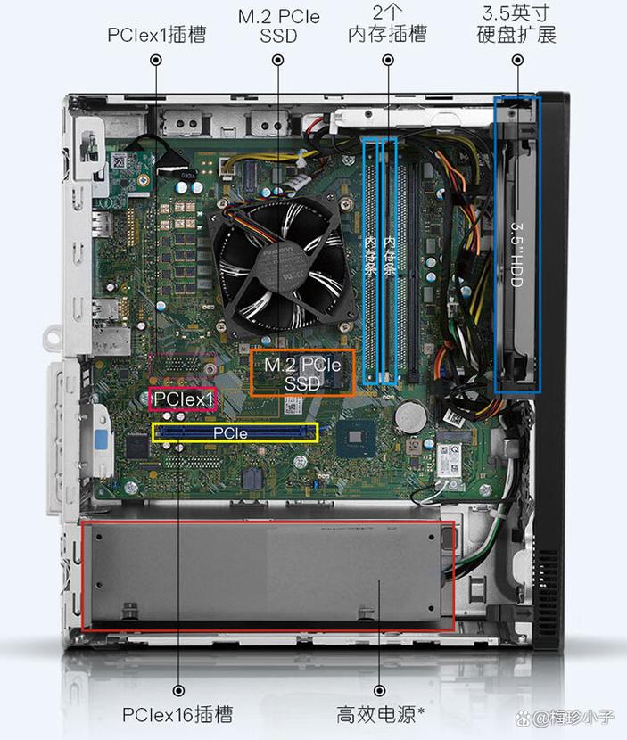 笔记本cpu装台式机上