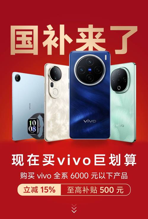 vivo手机的网络营销策略有哪些