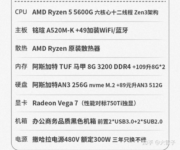 玩穿越火线电脑配置的