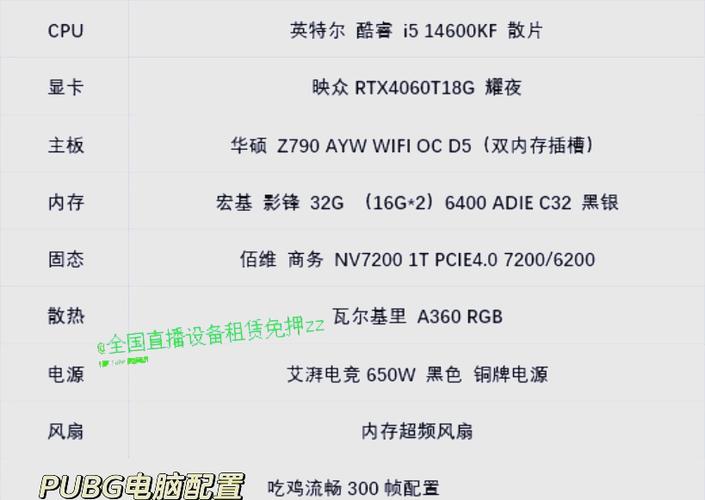 500吃鸡电脑配置推荐