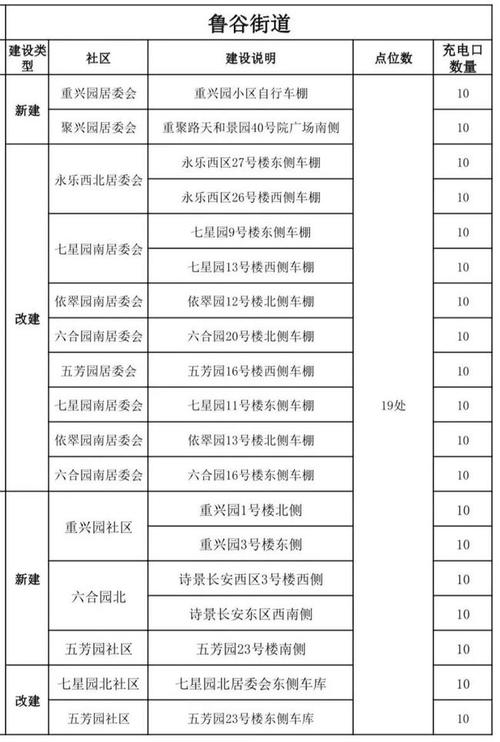 石景山企业网站建设价格