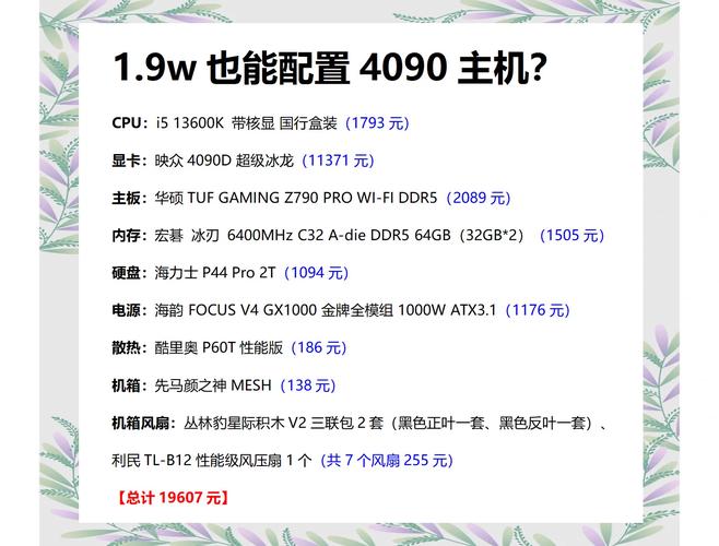 烧电脑配置什么意思